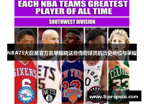 NBA75大巨星官方名单揭晓这些传奇球员的历史地位与荣耀